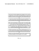 Methods for Fabricating Three-Dimensional Printed Composites diagram and image