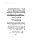 Methods for Fabricating Three-Dimensional Printed Composites diagram and image