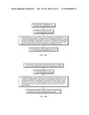 Methods for Fabricating Three-Dimensional Printed Composites diagram and image