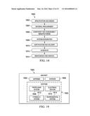 Composite Filler diagram and image