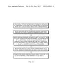 Three-Dimensional Printed Composite Articles diagram and image