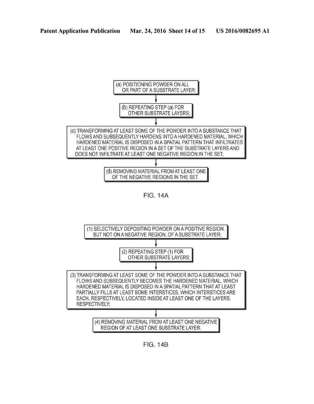 Three-Dimensional Printed Composite Articles - diagram, schematic, and image 15