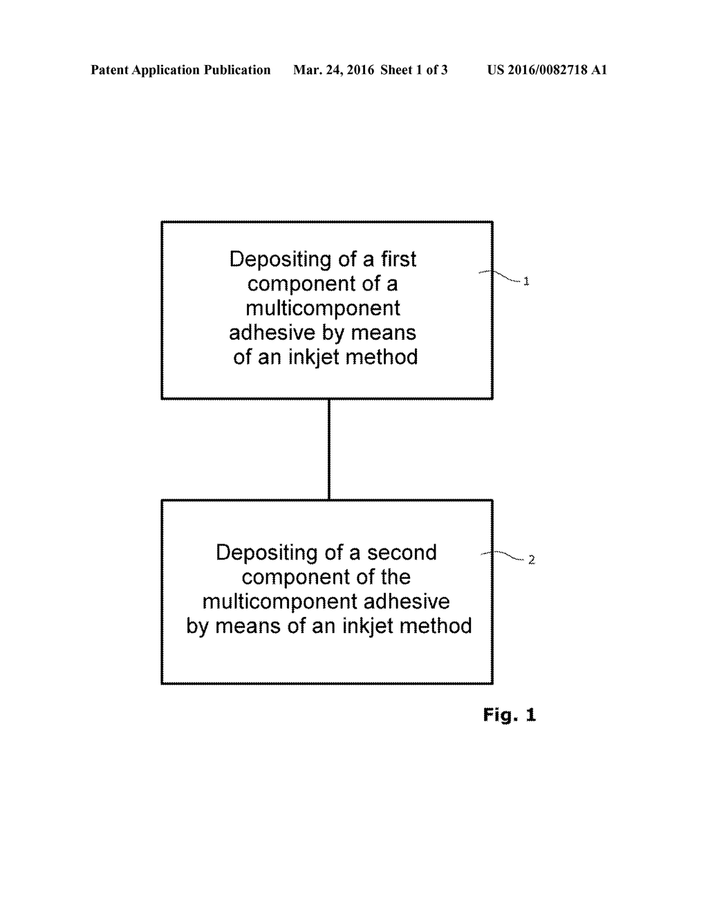 Methods with Inkjet Processes and Their Application - diagram, schematic, and image 02