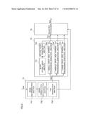 IMAGE FORMING APPARATUS, IMAGE PROCESSING DEVICE AND IMAGE FORMING METHOD diagram and image