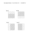 IMAGE FORMING APPARATUS, IMAGE PROCESSING DEVICE AND IMAGE FORMING METHOD diagram and image