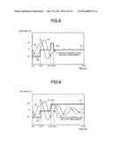 DRIVE METHOD AND DRIVE APPARATUS FOR INK JET HEAD diagram and image