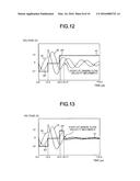 DRIVE METHOD AND DRIVE APPARATUS FOR INK JET HEAD diagram and image