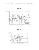 DRIVE METHOD AND DRIVE APPARATUS FOR INK JET HEAD diagram and image