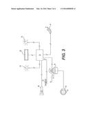 OPERATOR FATIGUE MONITORING SYSTEM diagram and image