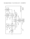 CONFIGURABLE DASH DISPLAY BASED ON DETECTED LOCATION AND PREFERENCES diagram and image