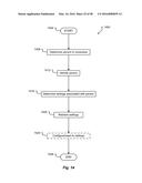 CONFIGURABLE DASH DISPLAY BASED ON DETECTED LOCATION AND PREFERENCES diagram and image