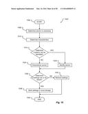 CONFIGURABLE DASH DISPLAY BASED ON DETECTED LOCATION AND PREFERENCES diagram and image