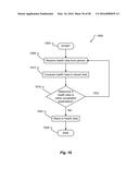 CONFIGURABLE DASH DISPLAY BASED ON DETECTED LOCATION AND PREFERENCES diagram and image