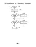 CONFIGURABLE DASH DISPLAY BASED ON DETECTED LOCATION AND PREFERENCES diagram and image