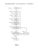 CONFIGURABLE DASH DISPLAY BASED ON DETECTED LOCATION AND PREFERENCES diagram and image