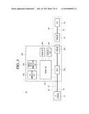 CABLE INSTALLMENT TYPE CHARGING CONTROL DEVICE AND METHOD OF OPERATING THE     SAME diagram and image