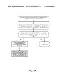 Electrical Circuit Sharing for Electric Vehicle Charging Stations diagram and image