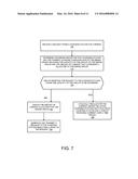 Electrical Circuit Sharing for Electric Vehicle Charging Stations diagram and image