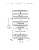 Electrical Circuit Sharing for Electric Vehicle Charging Stations diagram and image