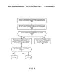 Electrical Circuit Sharing for Electric Vehicle Charging Stations diagram and image