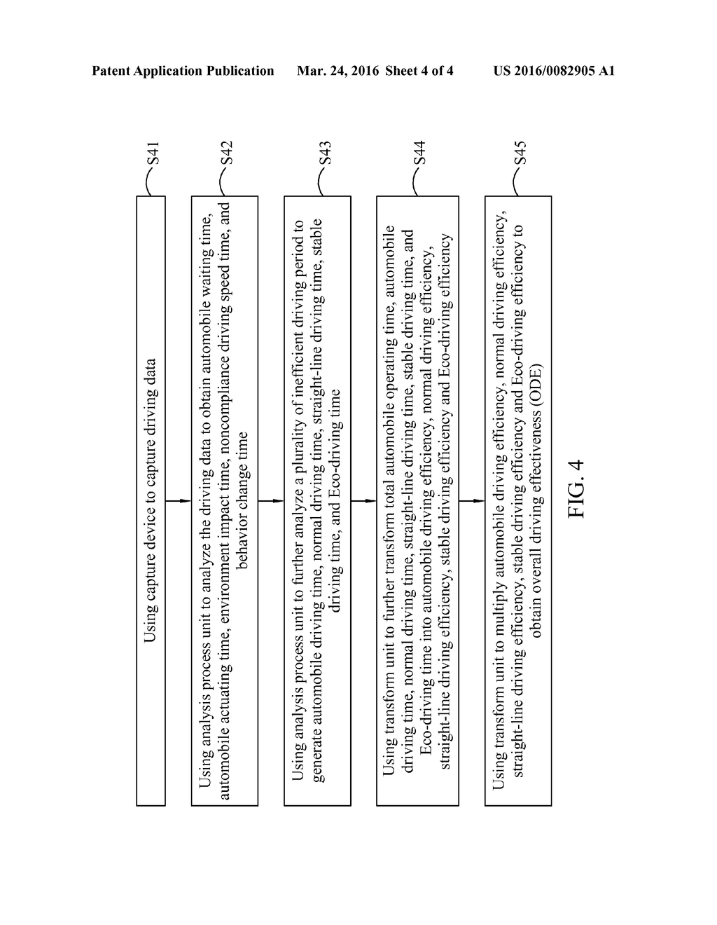 SYSTEM AND METHOD FOR ANALYZING FUEL EFFICIENCY BASED ON DRIVING BEHAVIOR - diagram, schematic, and image 05