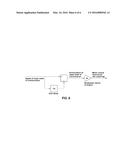 MOTOR TORQUE CONTROL METHOD IN COASTING STATE OF HYBRID ELECTRIC VEHICLE diagram and image