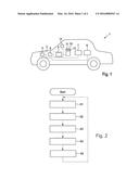 METHOD AND DEVICE FOR OPERATING A MOTOR VEHICLE BY SPECIFYING A SETPOINT     SPEED diagram and image