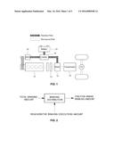 TRANSMISSION CONTROL METHOD DURING REGENERATIVE BRAKING OF HYBRID VEHICLE diagram and image