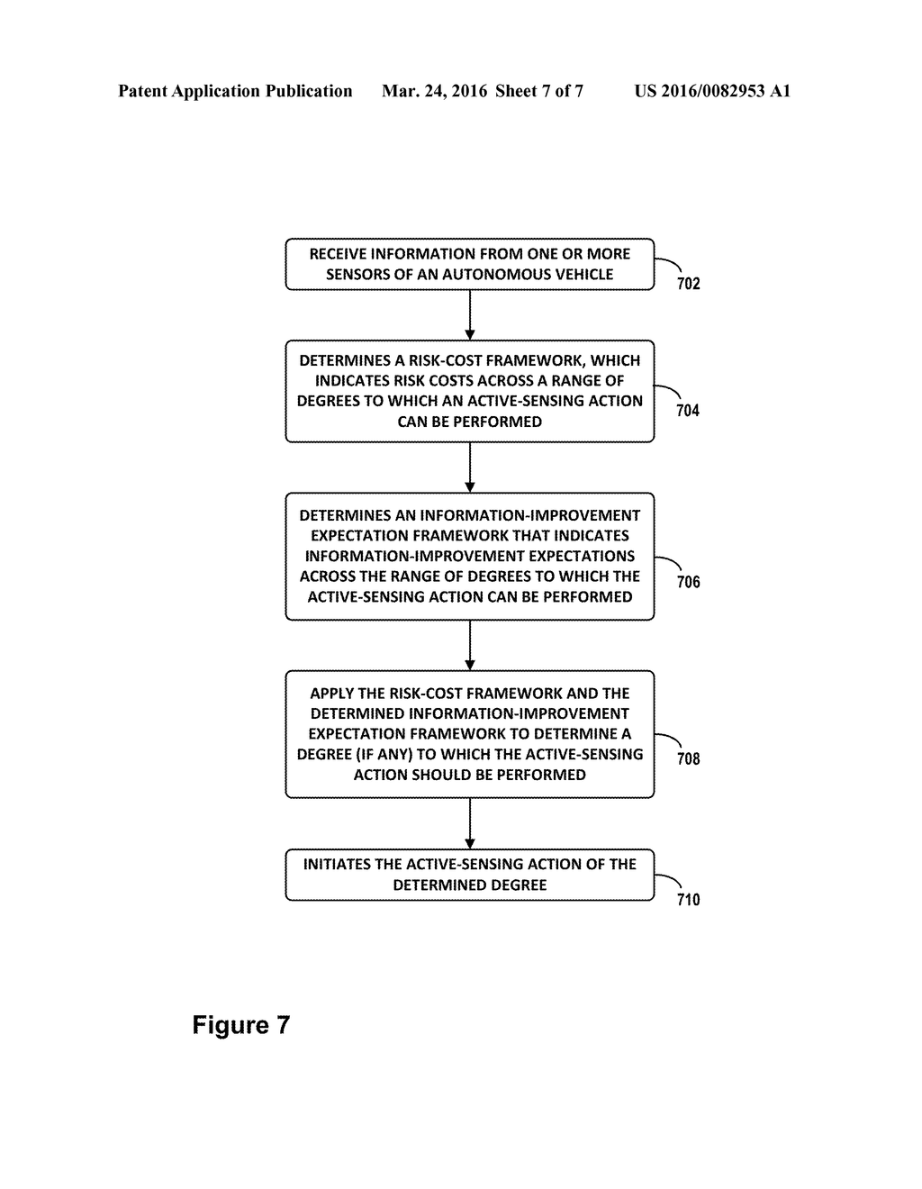 Consideration of Risks in Active Sensing for an Autonomous Vehicle - diagram, schematic, and image 08