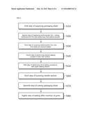 PACKAGING BAG AND METHOD OF MANUFACTURING THE SAME diagram and image