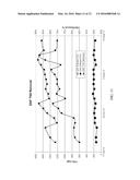 Enhanced Biosorption of Wastewater Organics using Dissolved Air Flotation     with Solids Recycle diagram and image