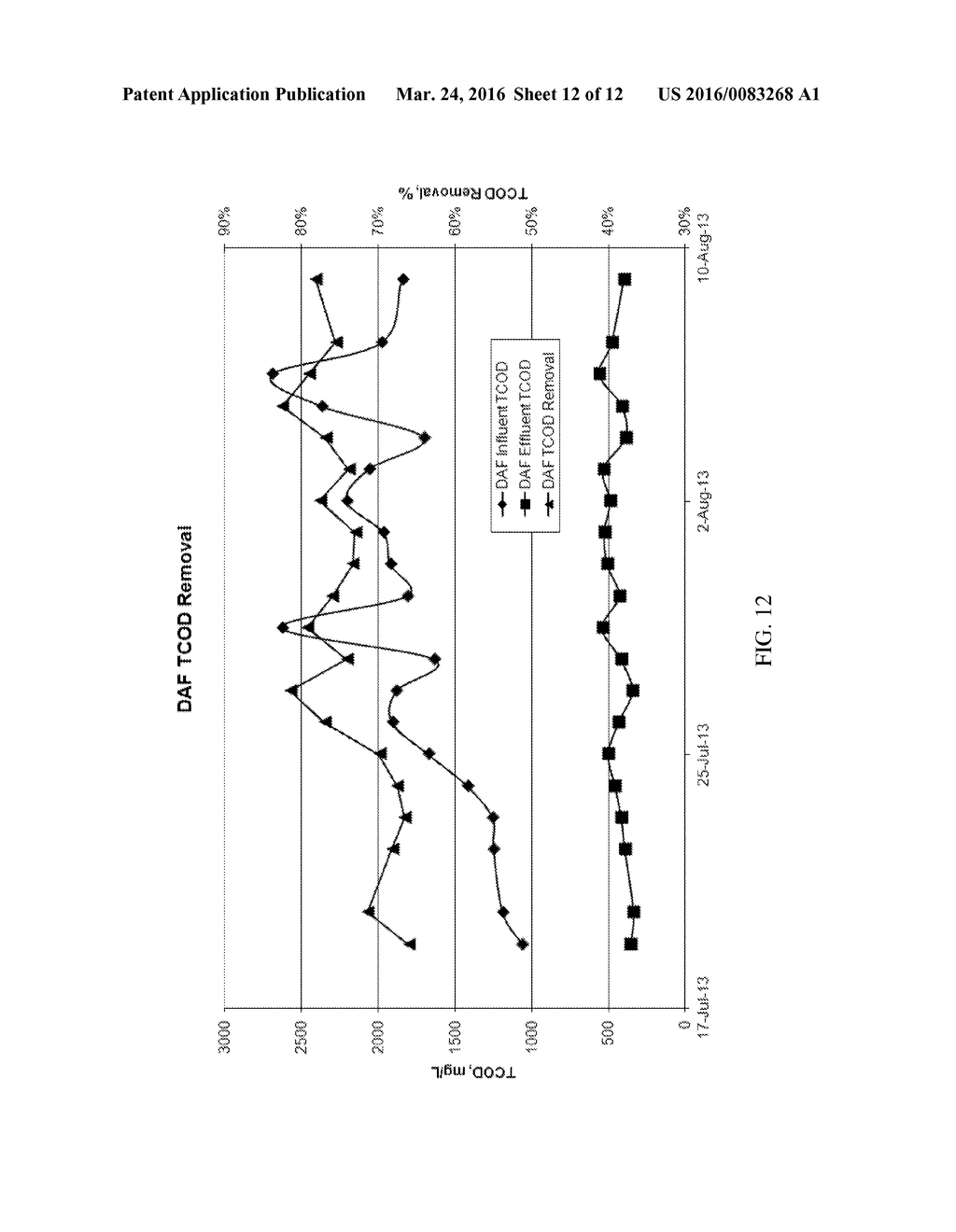 Enhanced Biosorption of Wastewater Organics using Dissolved Air Flotation     with Solids Recycle - diagram, schematic, and image 13