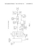 Applications of the Radial Deionization (RDI) Device and System and     Techniques for Device & System Operation diagram and image