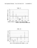 BARE OPTICAL FIBER COATING DEVICE AND BARE OPTICAL FIBER COATING METHOD diagram and image