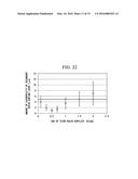 BARE OPTICAL FIBER COATING DEVICE AND BARE OPTICAL FIBER COATING METHOD diagram and image