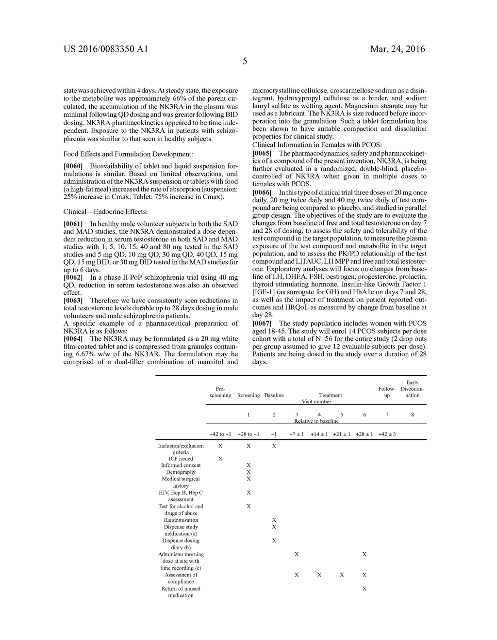 A NK3 RECEPTOR ANTAGONIST COMPOUND (NK3RA) FOR USE IN A METHOD FOR THE     TREATMENT OF POLYCYSTIC OVARY SYNDROME (PCOS) - diagram, schematic, and image 09