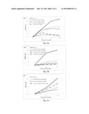 NOVEL COMPOUNDS FOR SELECTIVE HISTONE DEACETYLASE INHIBITORS, AND     PHARMACEUTICAL COMPOSITION COMPRISING THE SAME diagram and image