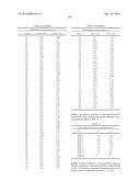 NOVEL COMPOUNDS FOR SELECTIVE HISTONE DEACETYLASE INHIBITORS, AND     PHARMACEUTICAL COMPOSITION COMPRISING THE SAME diagram and image