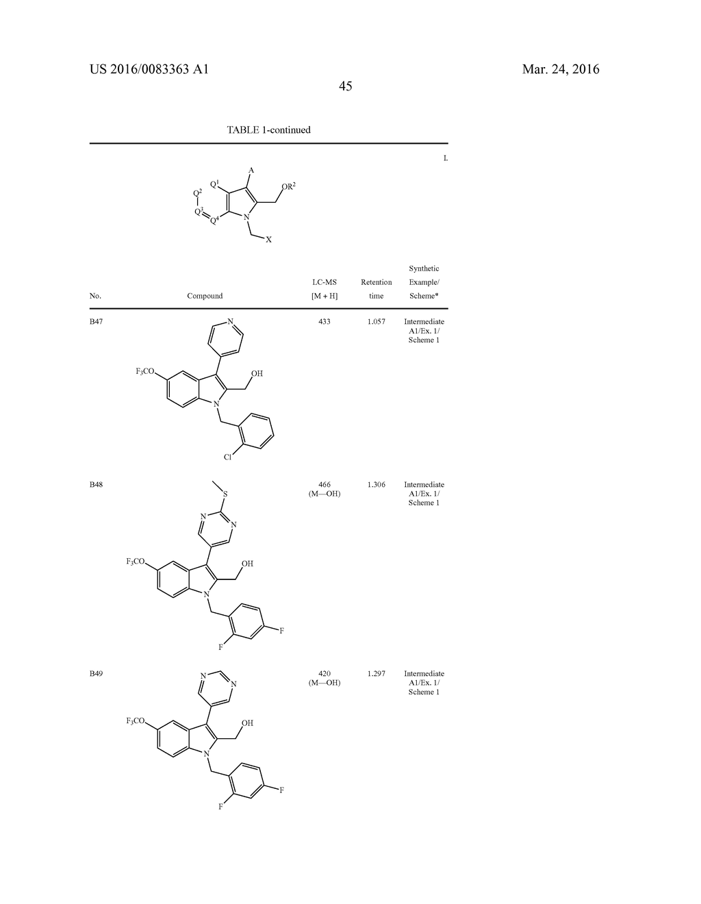 Substituted Indoles as Selective Protease Activated Receptor 4 (PAR-4)     Antagonists - diagram, schematic, and image 47