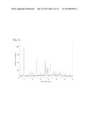 SALTS AND CRYSTALLINE FORMS OF AN APOPTOSIS-INDUCING AGENT diagram and image