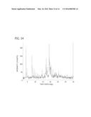 SALTS AND CRYSTALLINE FORMS OF AN APOPTOSIS-INDUCING AGENT diagram and image