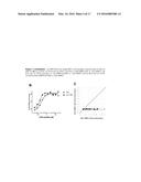 SUBSTITUTED BRIDGED UREA ANALOGS AS SIRTUIN MODULATORS diagram and image