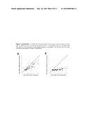 SUBSTITUTED BRIDGED UREA ANALOGS AS SIRTUIN MODULATORS diagram and image