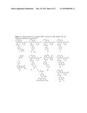 SUBSTITUTED BRIDGED UREA ANALOGS AS SIRTUIN MODULATORS diagram and image