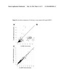 SUBSTITUTED BRIDGED UREA ANALOGS AS SIRTUIN MODULATORS diagram and image