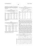 SUBSTITUTED BRIDGED UREA ANALOGS AS SIRTUIN MODULATORS diagram and image