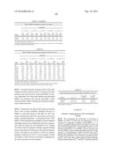 SUBSTITUTED BRIDGED UREA ANALOGS AS SIRTUIN MODULATORS diagram and image