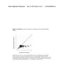 SUBSTITUTED BRIDGED UREA ANALOGS AS SIRTUIN MODULATORS diagram and image