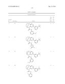 SUBSTITUTED BRIDGED UREA ANALOGS AS SIRTUIN MODULATORS diagram and image