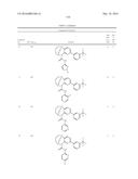 SUBSTITUTED BRIDGED UREA ANALOGS AS SIRTUIN MODULATORS diagram and image